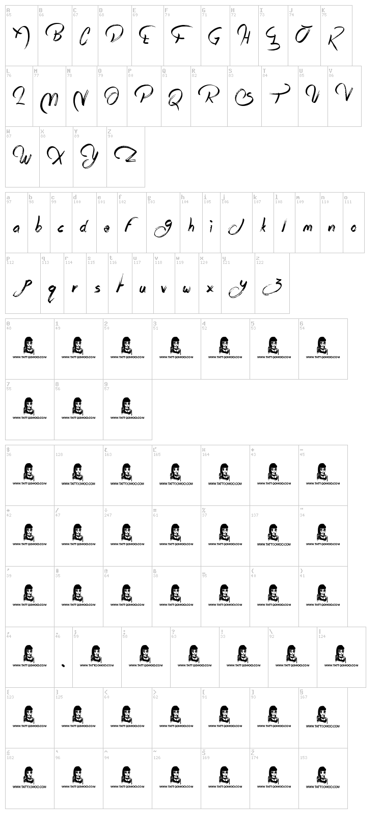Rags To Riches font map